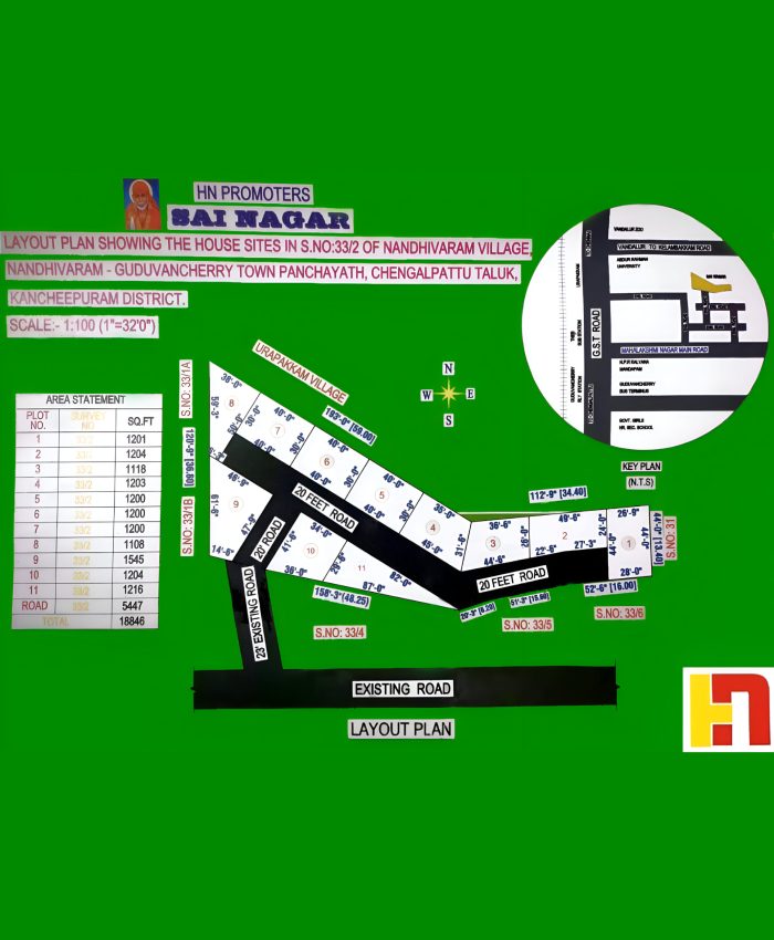 SAI NAGAR – GUDUVANCHERY